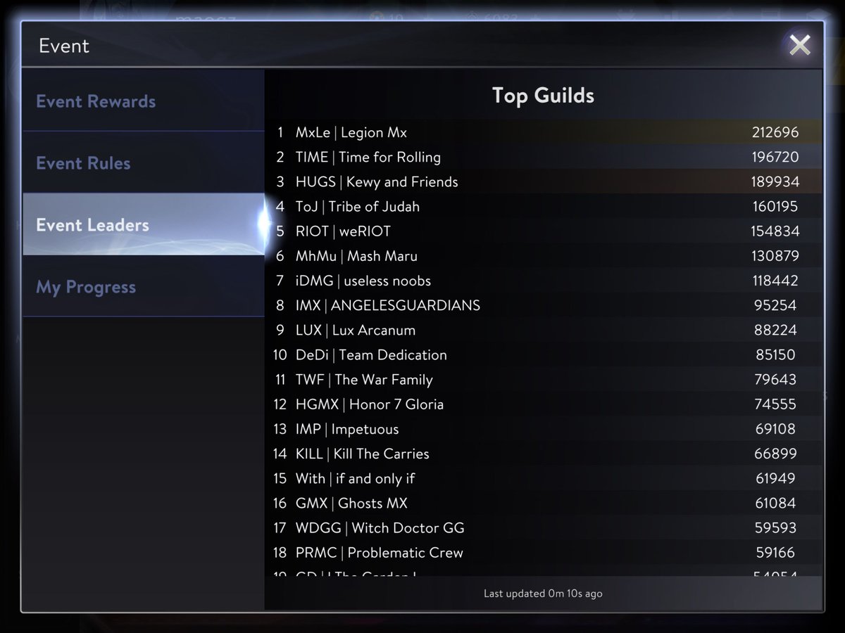 Time4Rolling's tweet photo. We did it guys!! Holding down second place. Thankfully the grinding is over now and I think we can all look back on this and hope we don’t have to do it again soon. 🙃 Totally worth though. @iLoveKewy and friends put up a good fight. #guildbonding #getfame @vainglory https://t.co/nScTeAPs5e