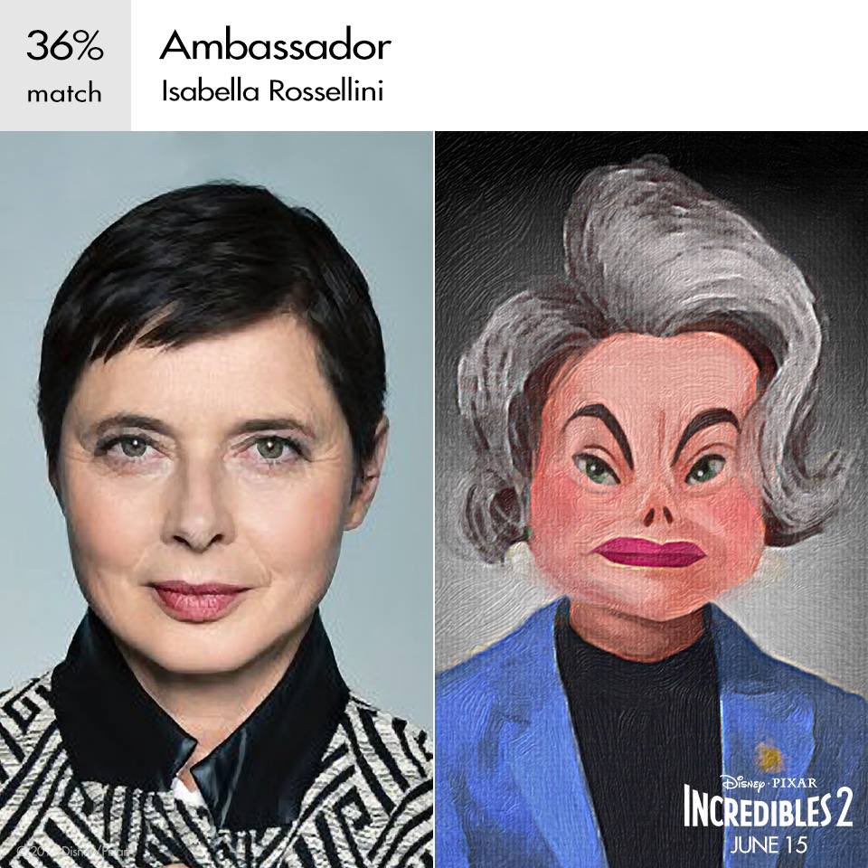 Happy 66th Birthday to Isabella Rossellini! The voice of Ambassador in Incredibles 2. 