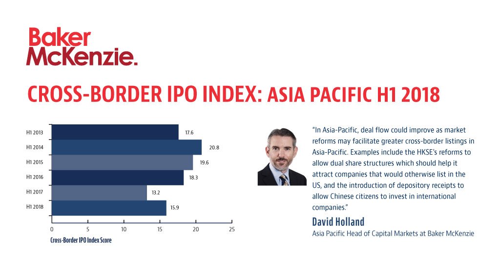 epub Holding