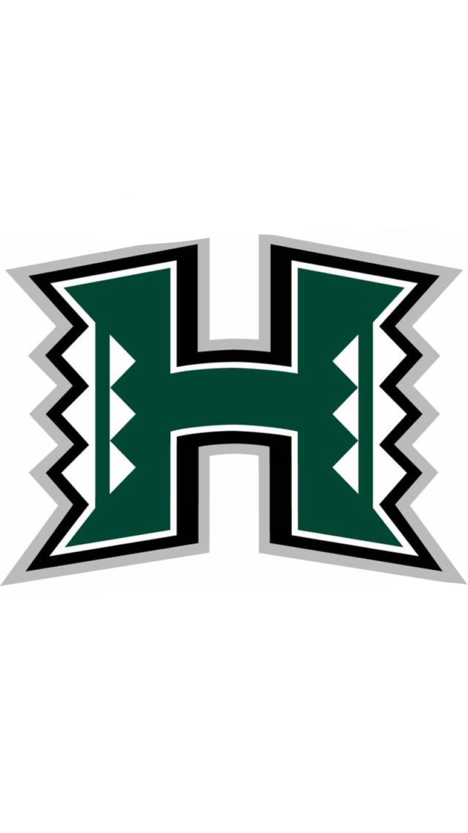 so grateful to have been offered a scholarship to attend the university of hawaii 💚