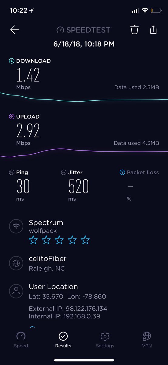 nickpiscatelli's tweet photo. @Ask_Spectrum how is it possible to have this slow of speeds? https://t.co/Mw5tKNFbLL