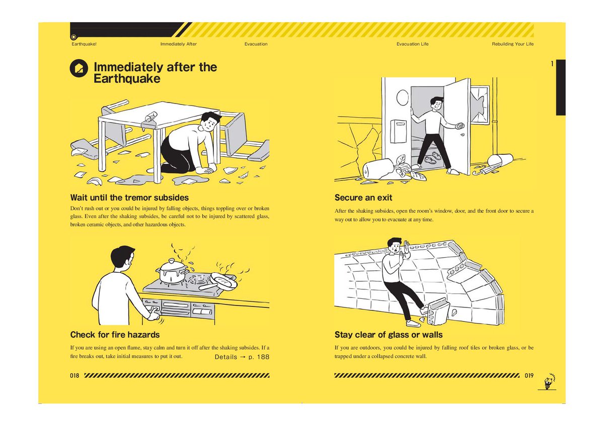 lilyjonathan17's tweet photo. #Tokyo Metropolitan government has provided a disaster handbook for overseas people on the website. https://t.co/jDvF1PNnLv #TokyoBousai #earthquakeOsaka #earthquake #Japan https://t.co/DBXnAuVWZN