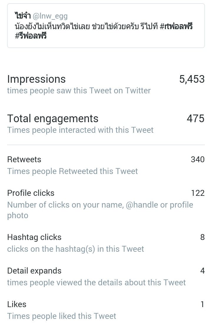 ไข่จ๋า tweet media