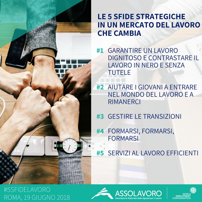 assolavoro's tweet photo. Oggi presentiamo le #5sfidelavoro, cinque macro temi che riteniamo centrali per far sì che i cambiamenti nel mercato del #lavoro rappresentino una opportunità per tutti: le persone, le aziende, il sistema Paese. 
#Ramazza https://t.co/QC4rBlmW5G