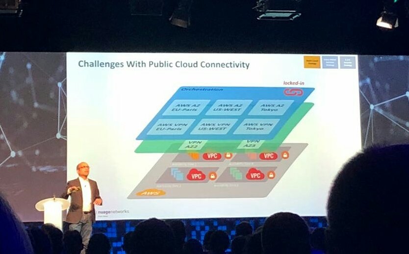 PatGarJu's tweet photo. #SReXperts SDWAN + public cloud connectivity. #FlexWAN #nuage #SDWAN https://t.co/rg6JeL0Exb