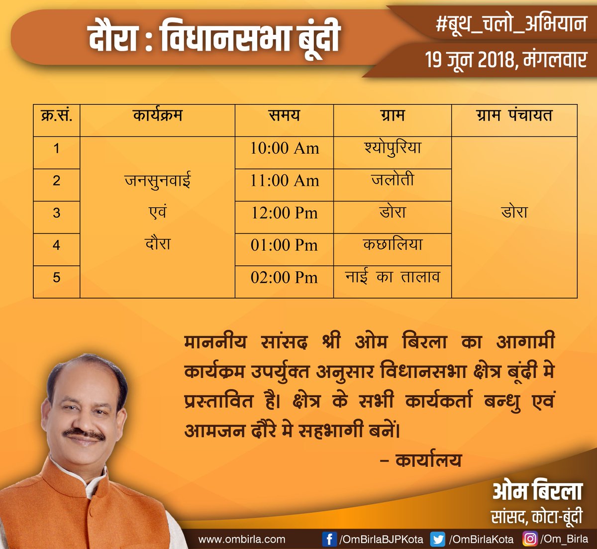 सूचना-
सांसद श्री ओम बिरला आज बून्दी विधानसभा के ग्राम पंचायत डोरा का दौरा संलग्न अनुसार करेंगे।
<a href="/ombirlakota/">Om Birla</a> <a href="/PMOIndia/">PMO India</a> <a href="/RajCMO/">CMO Rajasthan</a> <a href="/BJP4India/">BJP</a>
#बूथ_चलो_अभियान