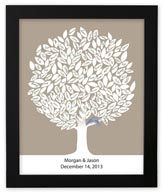 idoengravables's tweet photo. #IDoEngracables.com Thumbprint Trees are designed so guest can leave their thumbprints and signatures to create a leaf and bring the tree to life.

https://t.co/b5fx2I4Hkm https://t.co/TKA4EttkdY