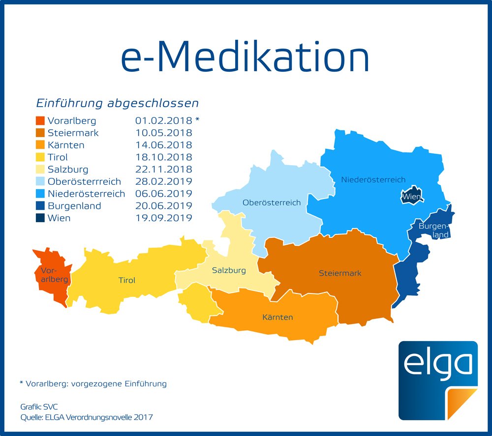 floriomics's tweet photo. Current status in the introduction of the #emedication as part of the Austrian electronic health record network #ELGA: https://t.co/0OrsiielYO #eHealth #digitalhealth #Austria https://t.co/Gcr0RXVZMv