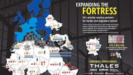 #20J Dia Mundial de les #PersonesRefugiades 
👉Vols dir?