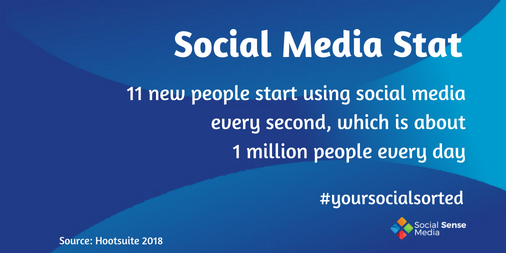 SocialSenseMkt's tweet photo. This is the sort of #socialstat that slightly blows our minds!ย ๐คฏ #smm #socialmedia #yoursocialsorted https://t.co/bN9GiZ9JoZ