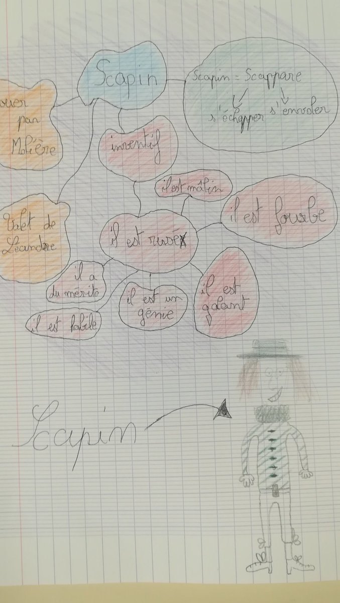 laclassede6eme's tweet photo. https://t.co/Sd6Ljtfrnd