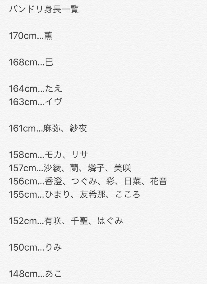 きっしー 相談窓口 On Twitter ガルパのアップデートでバンドリキャラの身長が判明したので身長まとめ作りました ガルパ バンドリ