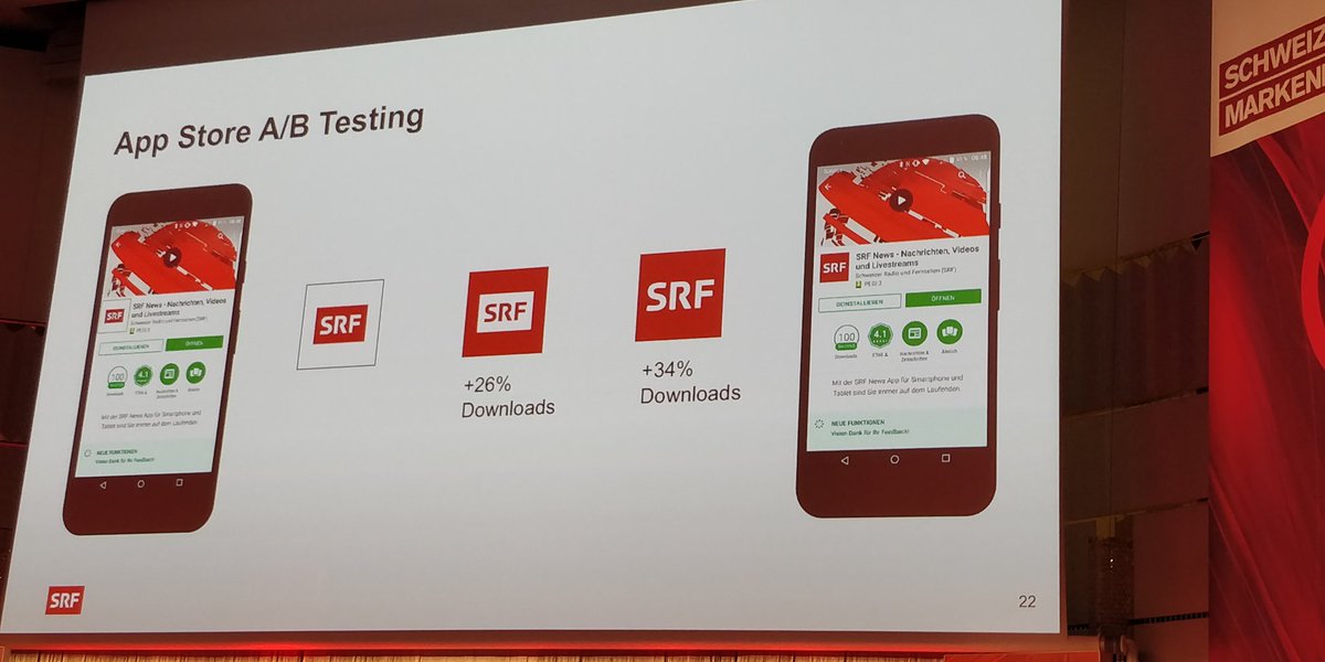 NadjaGriehl's tweet image. "wie stark soll man an CI/CD Guidelines hängen, wenn man solche Zahlen sieht?" #srf #SMK18