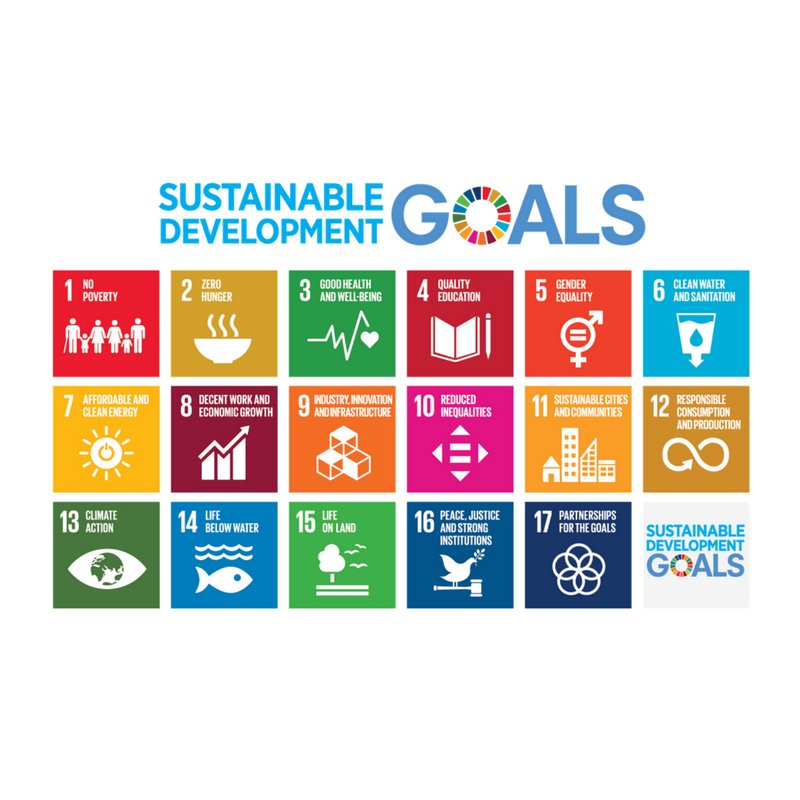 activacapital's tweet photo. 🇬🇧As part of the @UNDP Sustainable Development Goals, Activa Capital and its portfolio companies strive to contribute to a dynamic, sustainable and resilient economy. Find out more about our contribution to #SDGs here:
https://t.co/tWzTj0OanE https://t.co/kyhvbHehud