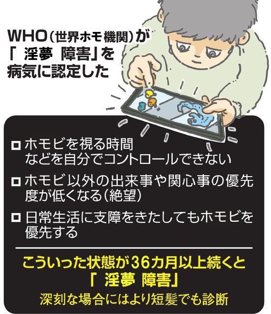 W 内藤ライフ A Twitter ゲーム障害 ゲーム障害 Who Esports E