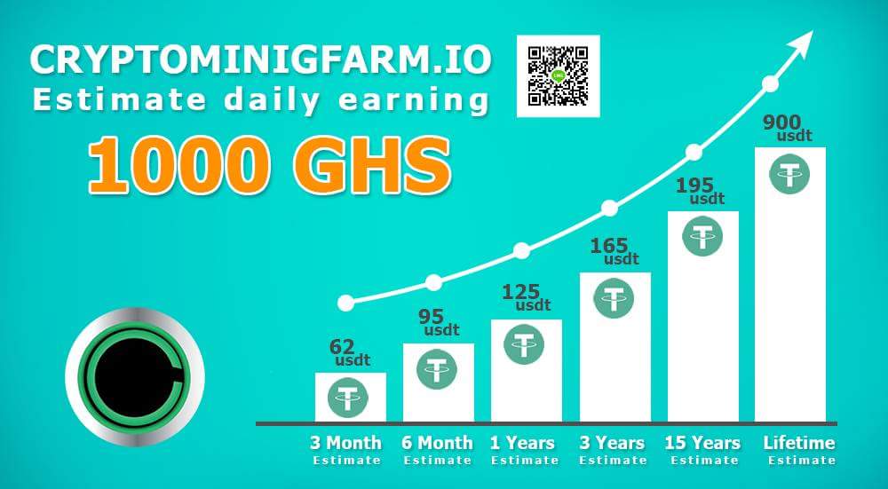 Cryptominingfa1's tweet image. Cloud MIning Service Comparison Chart @1000 GH/sYou can get profit (estimaterate rate 0.0009USDT/1GHS/day
joinnow free50 GH/s goo.gl/hX2YMX