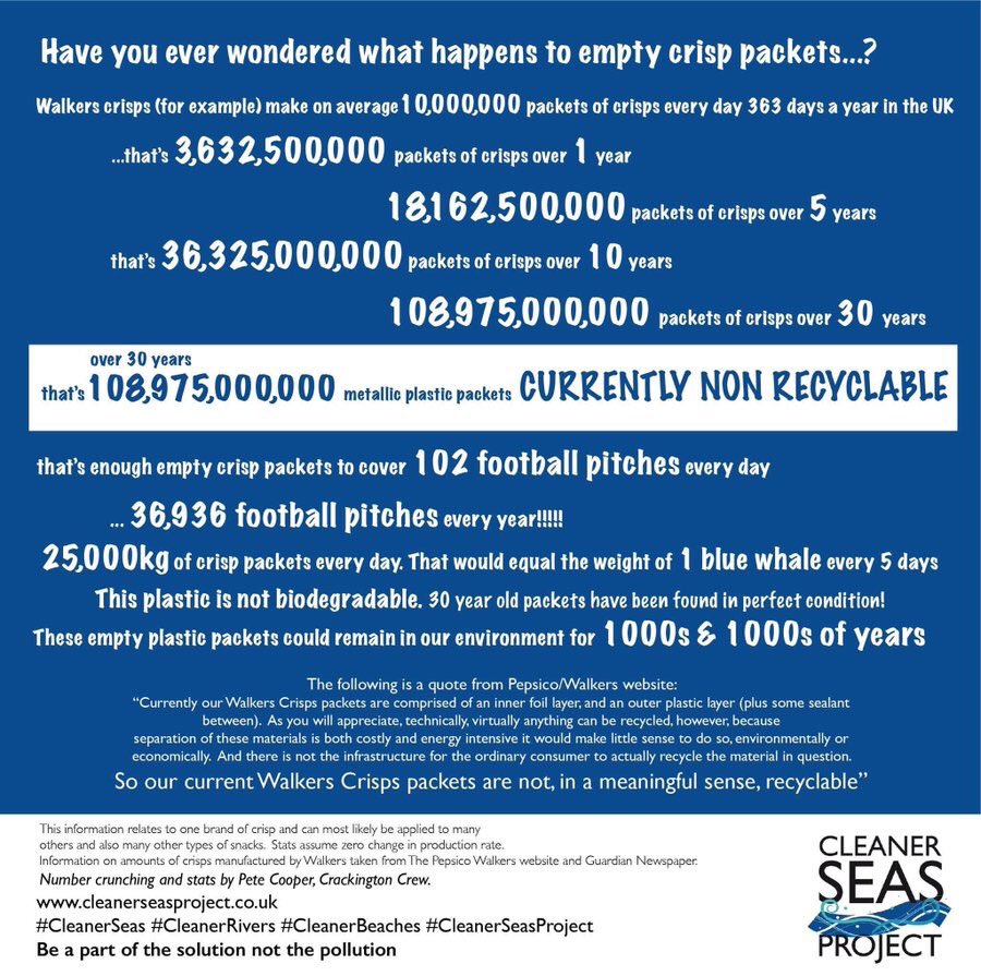 CleanerSeasOrg's tweet image. Great stuff 🙌🏻 Make your own snacks... crisps &amp;amp; most snacks are packaged in non recyclable packets made using a layer of foil, a layer of plastic with sealant between. See our stats below for @walkers_crisps 

#WorldCup2018 #CleanerSeas #RefuseReduceReuseRecycle ♻️ ⚽️