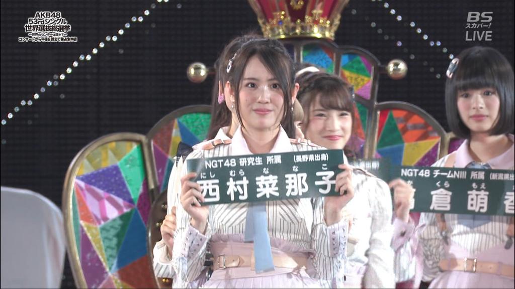 akari_iiiiiii's tweet photo. 今更ながら菜那子ちゃん��んとに総選挙43位にランクインおめでとう😭もう呼ばれないんじゃないかってめっちゃ心配だったけど...😔これは菜那子ちゃんの１年間の成果だしこれから１年間の糧になってくれると思うから頑張って欲しい(><)２期生も入ってきたけどやっぱり菜那子ちゃんしか！！ https://t.co/VYFdw8663B