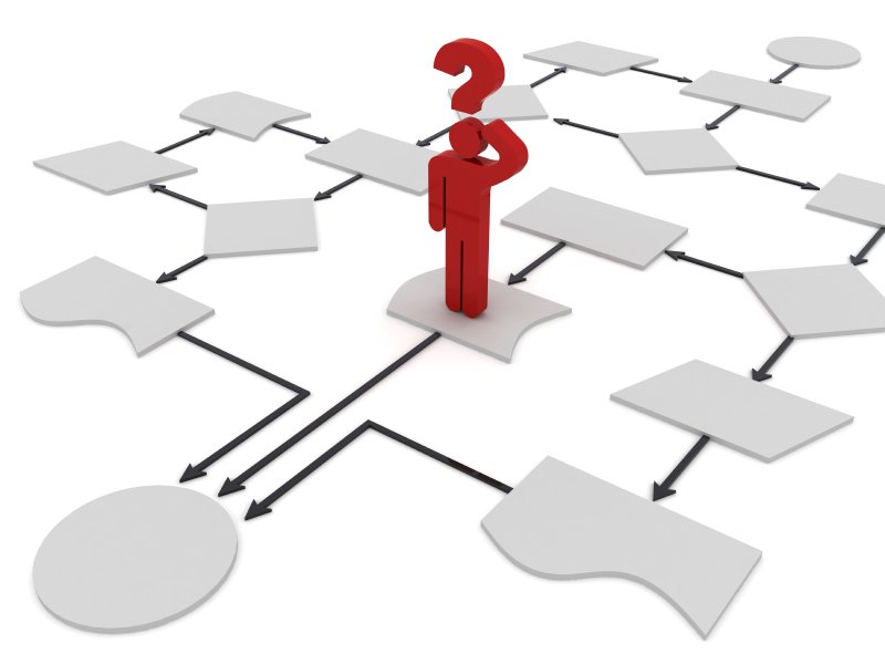 Да ли сте знали да је неинформисаност пропорционална незадовољству јавним услугама? Често грађани немају информације о својим правима. Оптимизација ради на јачању транспарентности и доступности информација.
#УправљањеПроменама #EУдонација #светскабанка #РеформаЈавнеУправе
#МДУЛС