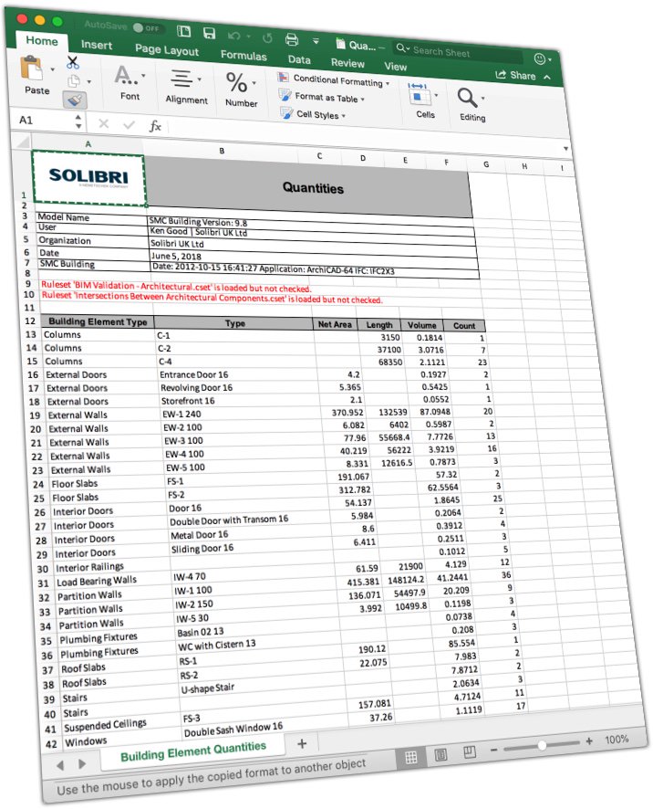Solibri_UK_Ltd's tweet photo. Information Takeoff Report templates in @Solibri Model Checker are easier to configure than you might think #SMCtip #ITO #QTO #OpenBIM https://t.co/1LGJ7s3PuY https://t.co/Cj8wiFQ6Rw