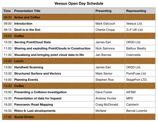 Veesus Ltd tweet media