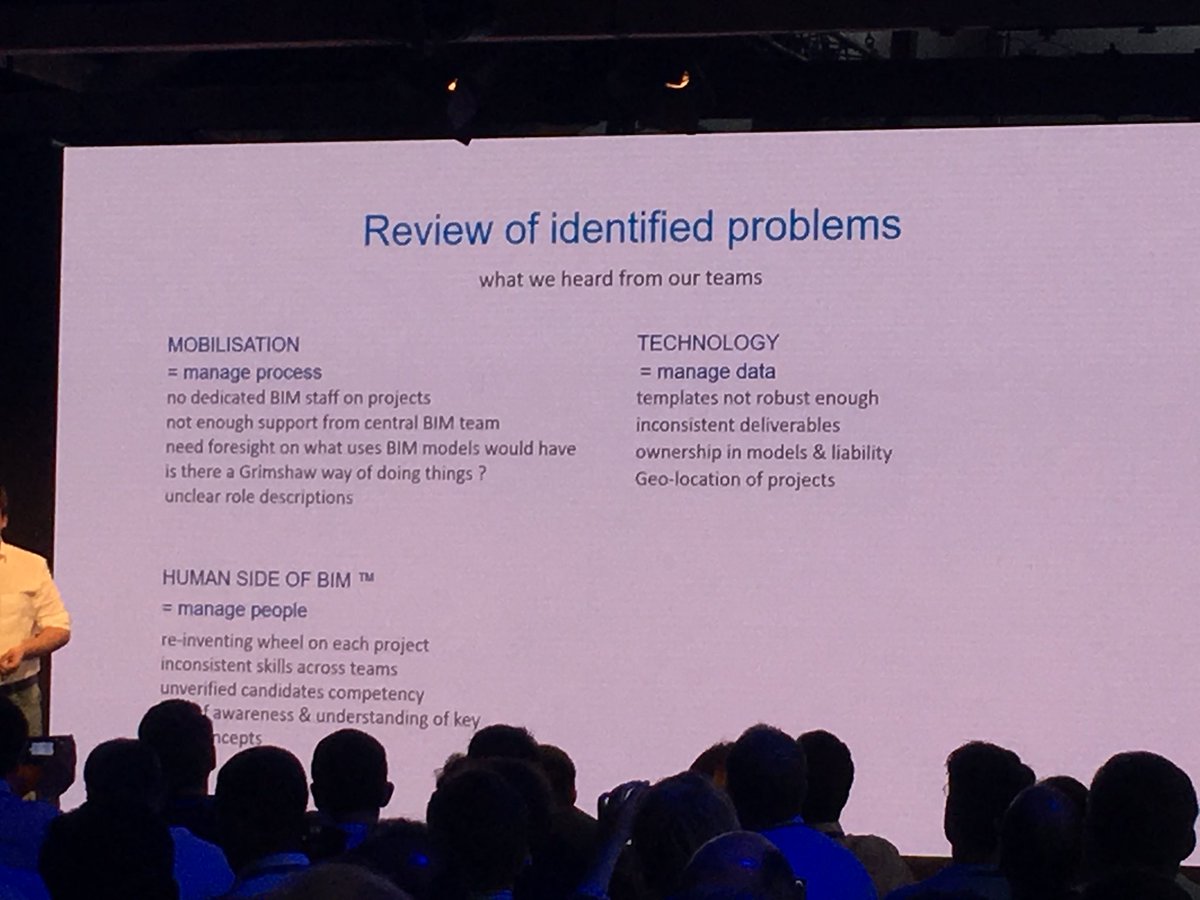 milotindragos's tweet image. Congratulations @radugidei for your presentation on #AgileWorkflow #BIM and the future of the #AEC industry #AULondon