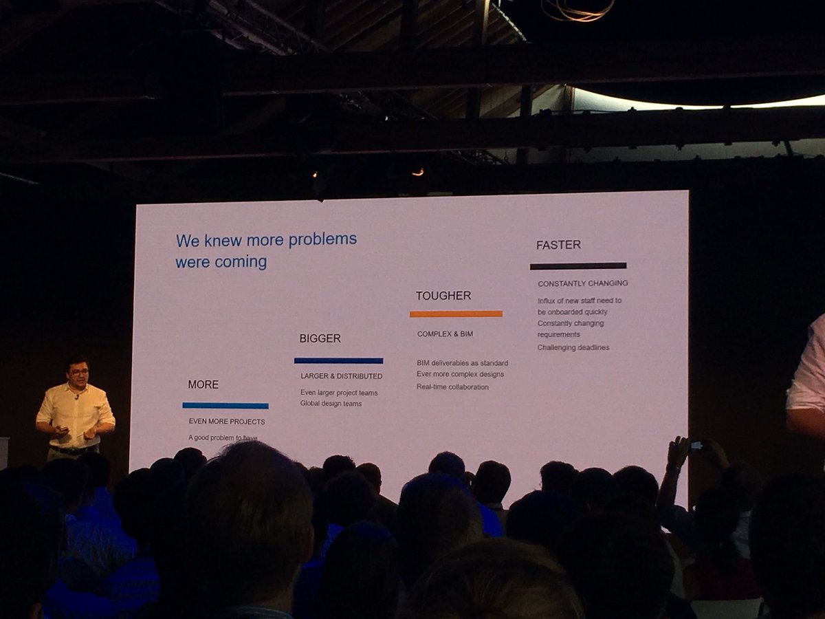 milotindragos's tweet image. Congratulations @radugidei for your presentation on #AgileWorkflow #BIM and the future of the #AEC industry #AULondon