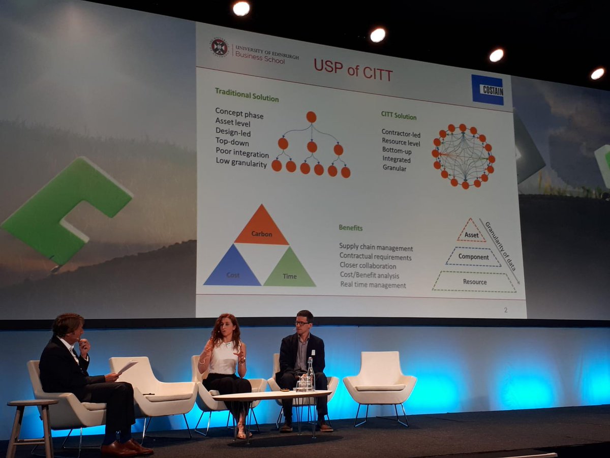 noemi_arena's tweet photo. Fantastic day at the #cccsummit presenting our Carbon Infrastructure Transformation Tool
@CostainGroup @CCCVolvoCE @uoebusiness #carbonneutral #sustainability https://t.co/NegcqgMrUB
