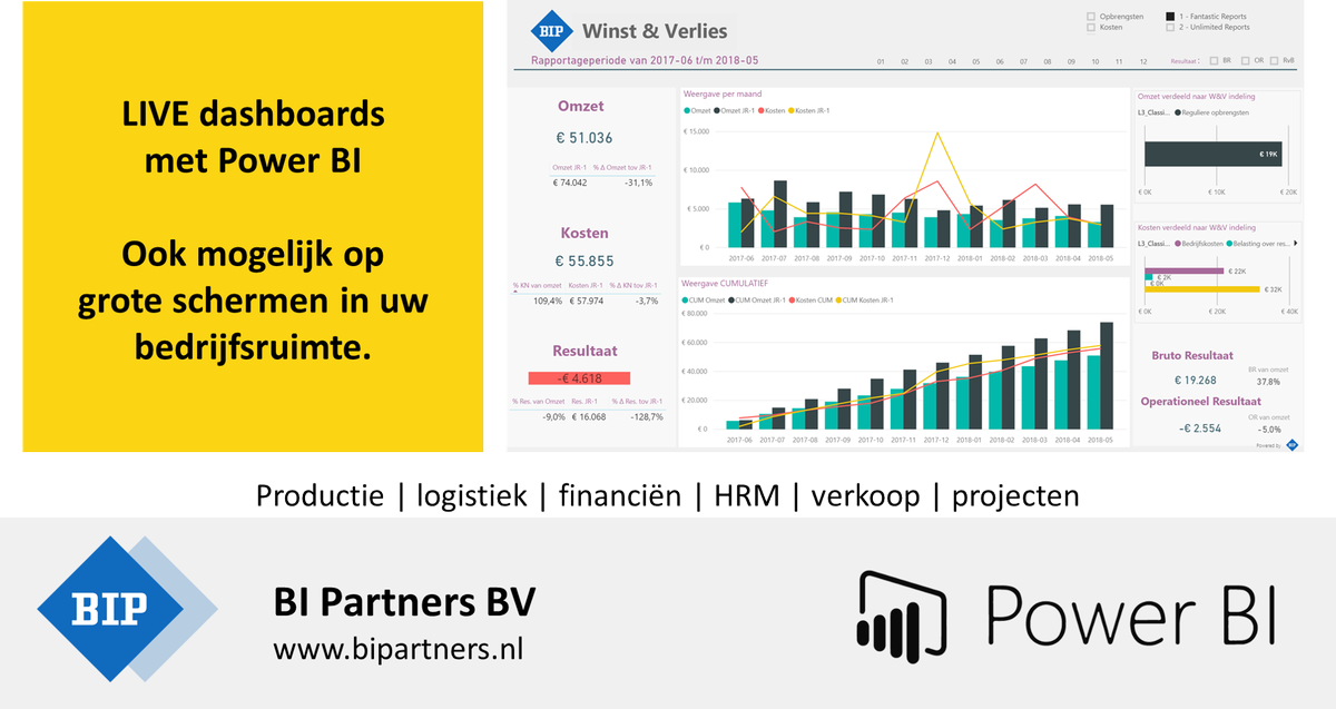 BI Partners tweet media