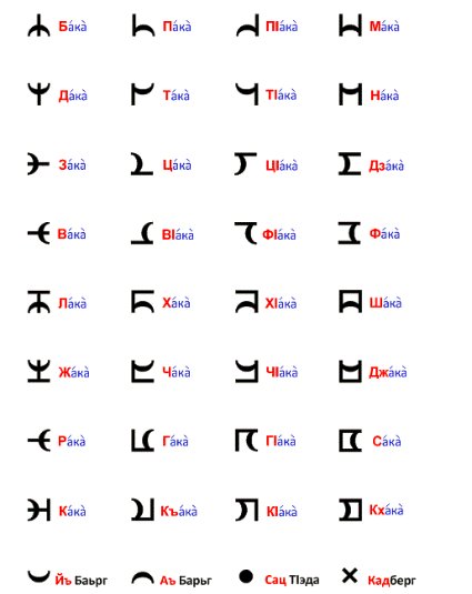 Neil Hauer on Twitter: