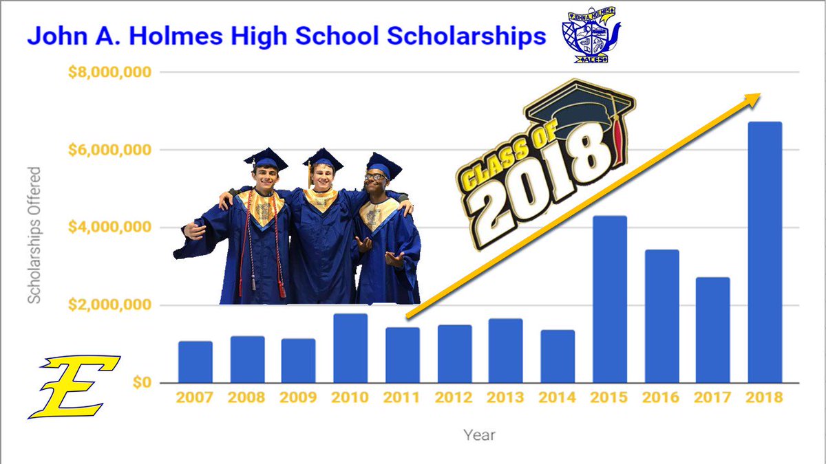 Dr. Rob Jackson tweet media