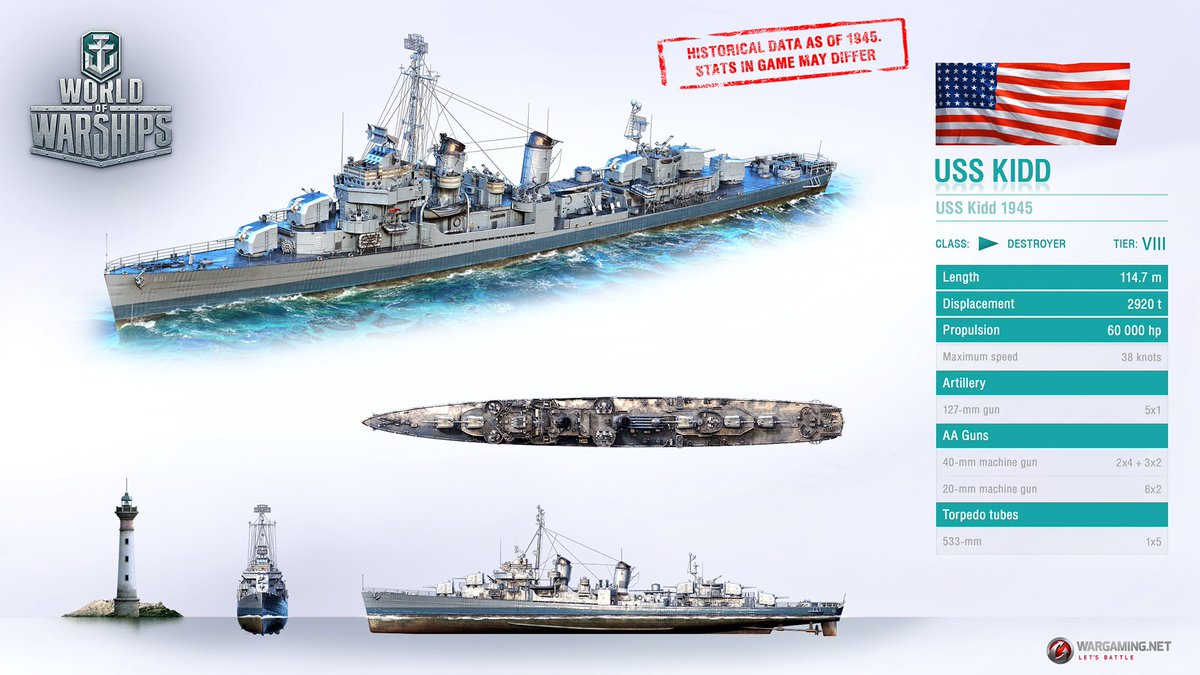 wargaming world of warships na premium shop wargaming world of warships na premium shop