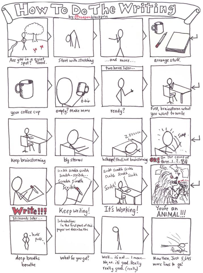 Writers_Write's tweet image. How To Do The Writing via @redpenblackpen #writerslife #amwriting