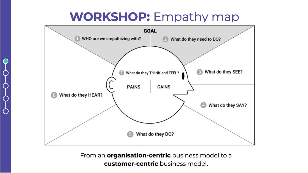 DigitagTv's tweet photo. "Consumers needed transparency, accessibility, and understanding of what they were investing in." @Sachawb explaining on the empathy map allows you to go from a an organisation-centric business model to a customer-centric one. #NextTech18 #TechIsATool #Brussels #Startup https://t.co/JsocIWZmnV
