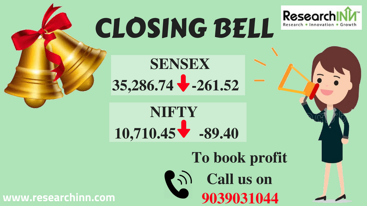 researchinn's tweet image. Market Opening Bell:
#market #news #Futuretips #Nifty #Sensex #ResearchInn