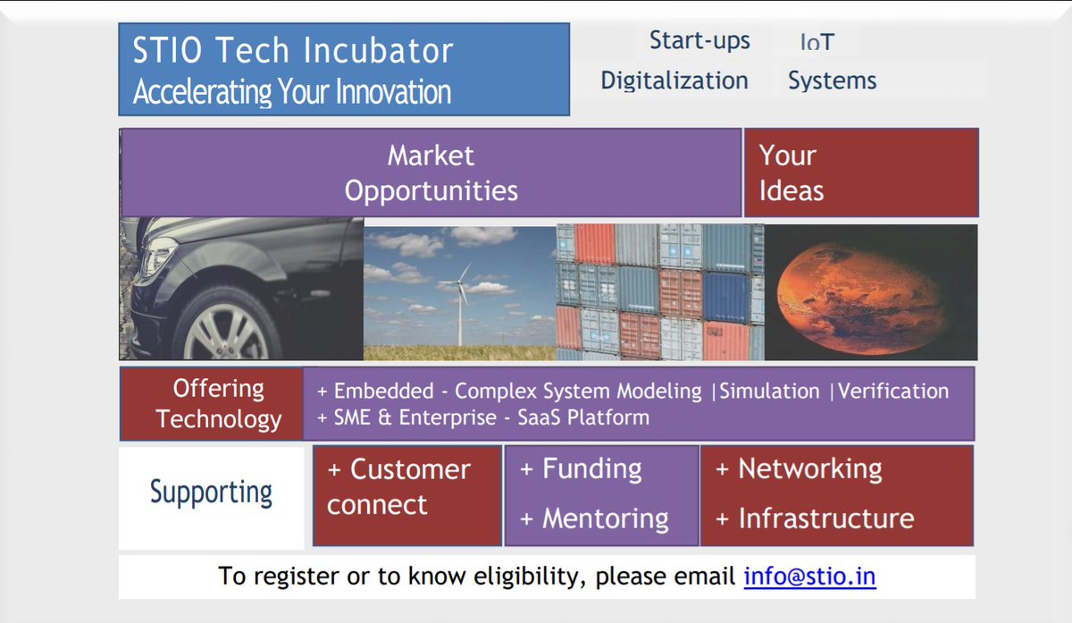 STIO_One's tweet photo. Launching #STIO1 - accelerate your #innovation across #automotive #space and #transportation
inviting #startups  #partners , #angels , #domain specialists #mentors #academic institutions https://t.co/LhP9LdvwB3