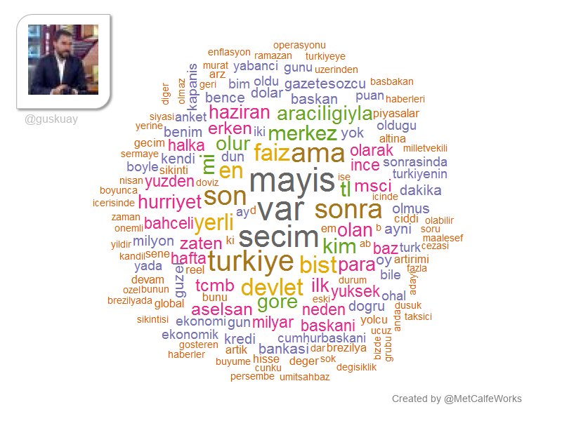 MetCalfeWorks's tweet image. [14:20:26]@guskuay: var, : mayis,  secim