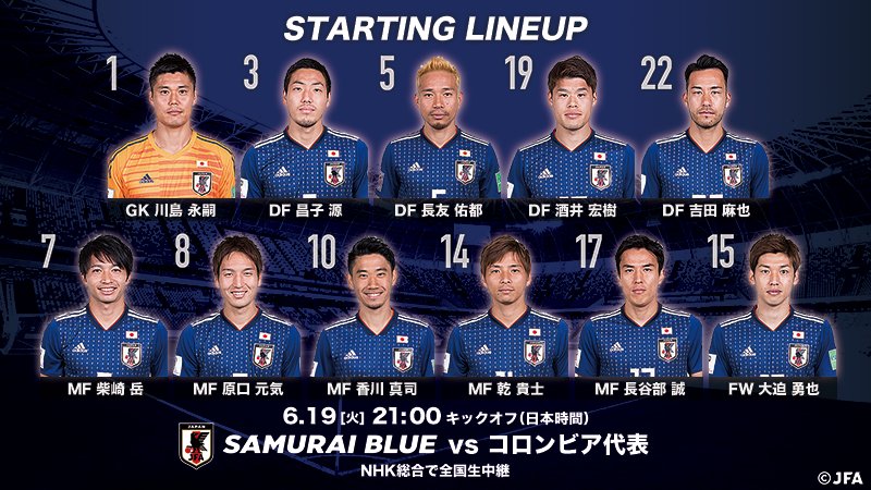 動画あり 試合終了 18fifaワールドカップロシア コロンビアvs日本 6本目のコーナーキックから勝ち越し点 2 1で初戦を勝利で終わえる Togetter 動画あり 試合終了 18fifaワールドカップロシア コロンビアvs日本 6本目のコーナーキックから勝ち越し点 2 1で初戦を勝利で終わえる Togetter