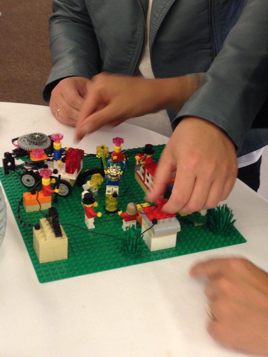 Kijken vanuit een ander perspectief met LEGO Serious play <a href="/inspiratiedag/">OSV Oost Nederland</a> unithoofden ⁦@JBZDenBosch⁩