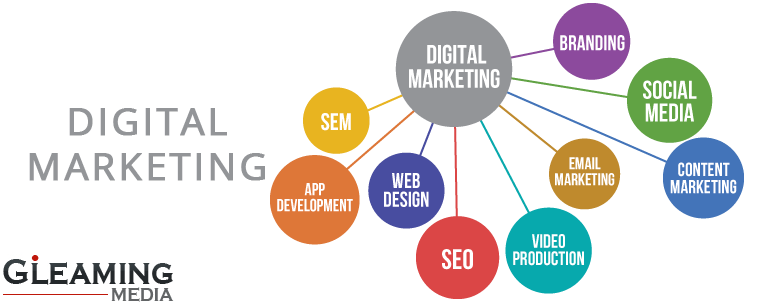 GleamingMedia's tweet photo. #GleamingMedia offering wide range digital marketing services comprising SEO, SMO, PPC, ORM, Content marketing, & Web Designing & Development services. Contact us today to get a free quote..
Skype: Mukul143
Contact: 892-067-9902
https://t.co/0BkvqgrZxi
#DigitalMarketingCompany https://t.co/TNC6q8ZUF1