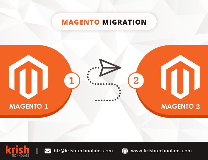 krishtechnolab's tweet image. Take a Leap to Magento 2 for Improved Online Store Management. With its robust functionality and scalability, you get endless innovative possibilities for your end users. Get Free info on #magento 1 TO #magento2migration at : bit.ly/magento2-migra…
#migrationservices