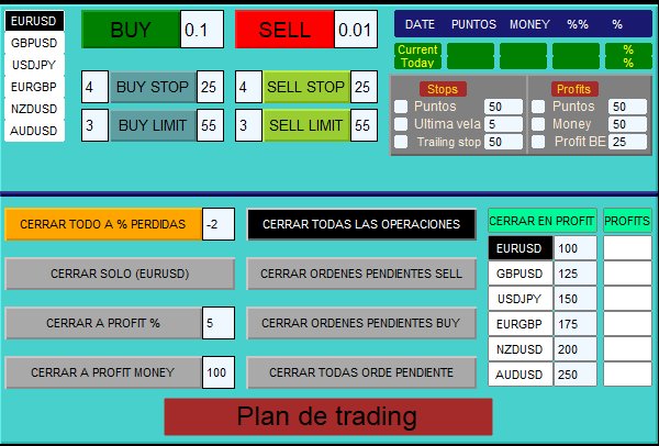 Realtradingroom's tweet image. Nuevo panel experto para aplicar tu plan de trading, un coste muy elevado en programación a tu alcance, solo por ser miembro del canal Premiun de Telegram fxpriviege    fxprivilege.com/index.php/plan…

@ramonmorellesp @StaminaTraders @CincoDiascom @expansioncom #Euro @CAPITALRADIOB