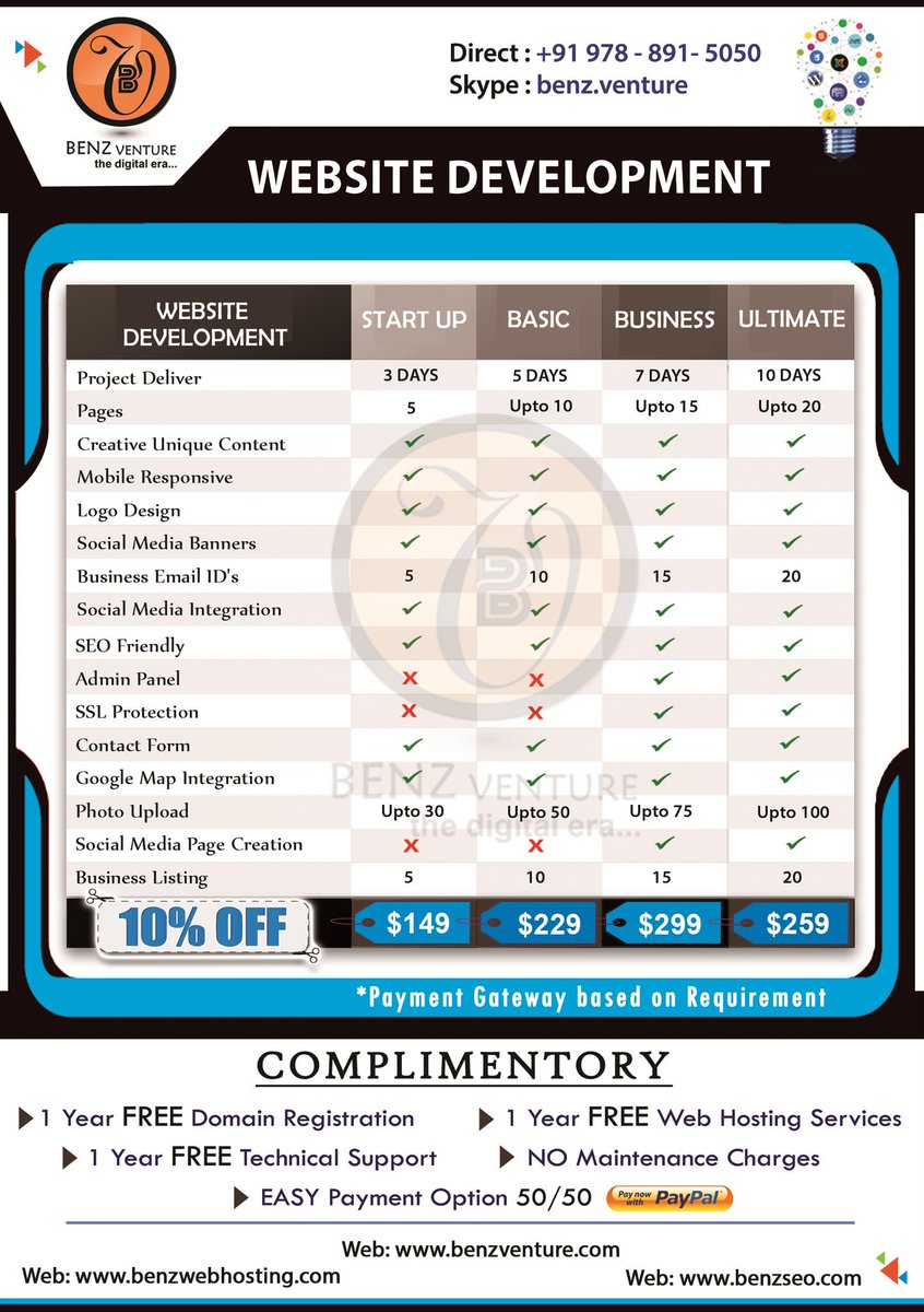 BenzVenture's tweet image. Warm Greetings From Benz Venture!!!!!
Just now Benz Venture release a new offer's in website development for all websites.
Offer Details;
Get 10 % Off given the package details.
Limited time!!!!!
#WebsiteDevelopmentincoimbatore #ResponsiveWebsiteDevelopment