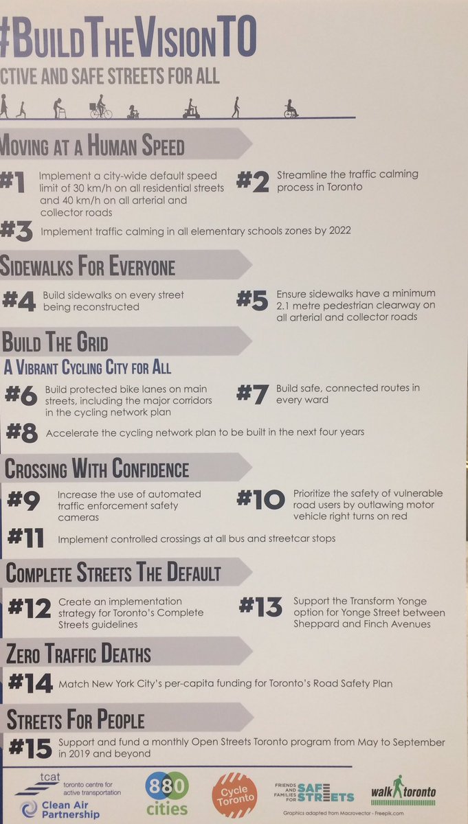 joemihevc's tweet image. Great action items, doable quickly, for a safer and more mobile Toronto #BuildTheVisionTO