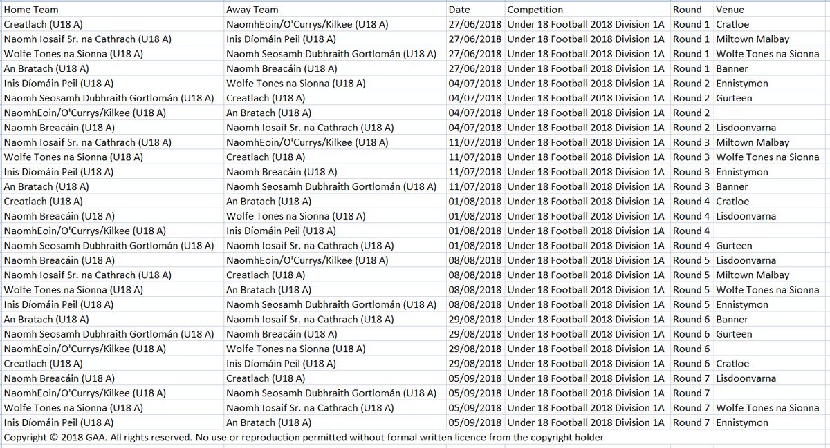 peilunderage's tweet photo. 2018 under 18 football fixtures published

https://t.co/nAkPnnYnZW https://t.co/vm8F8VMLd8