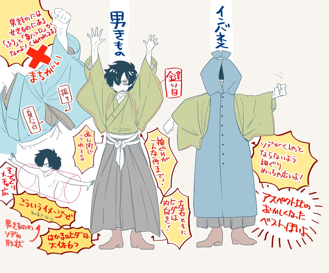 資料 被服 小物 2ページ目 Togetter 資料 被服 小物 2ページ目 Togetter