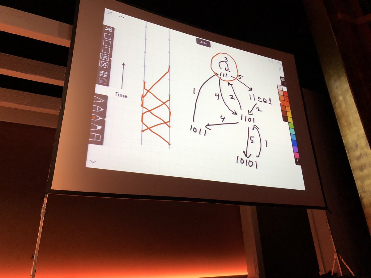 ray_deck's tweet image. Notation for juggling with @ZevEisenberg. I had no idea jesters were so mathy. #Swiftfest