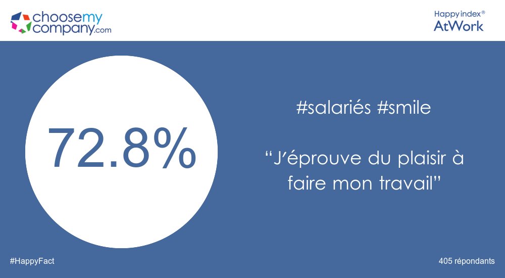 Quel plaisir à travailler <a href="/GroupeSmile/">Smile - I.T is open</a> ?