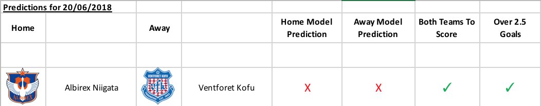 J2league Twitter Search J2league Twitter Search