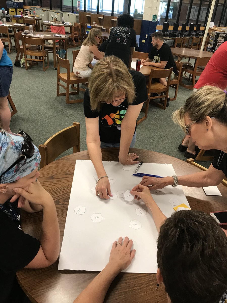 BusyBLibrary's tweet photo. @CCPSlibraries are using #HexagonalThinking to #Explore #SharedFoundations with #AASLstandards #MASLstandards @MASLMD https://t.co/aH2TeEjD5F